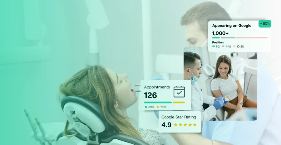 dental marketing